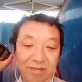 用户501783464193头像
