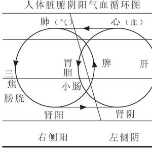 学其道头像