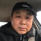用户3021899447882头像