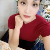 优雅达西5I3头像