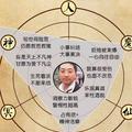 您饿到嘻嘻心头像