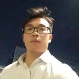 狗醉鸡迷头像
