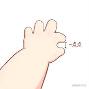 BOSS95的个人资料头像