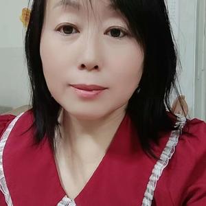 英子le分享头像