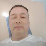 陈华东5465头像