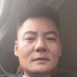 熊东旺头像