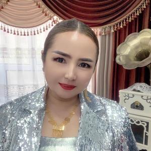 西仁素伊古头像