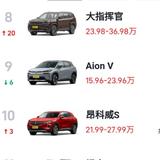 过山车1032头像