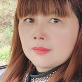 用户8301988823315头像
