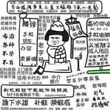 风向决定发型7497头像
