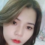 孟孟。。头像