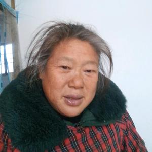 张玉侠头像