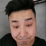 骑驴的唱本头像