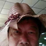 胡srew头像