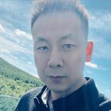 东北小螺号头像