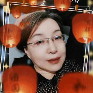 热情的冰激凌V头像