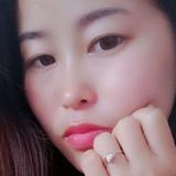 王者传情头像