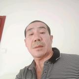 我是涛声依旧，我叫许荣军头像