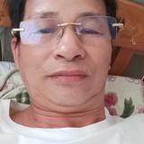 游乐场希拉里7q头像