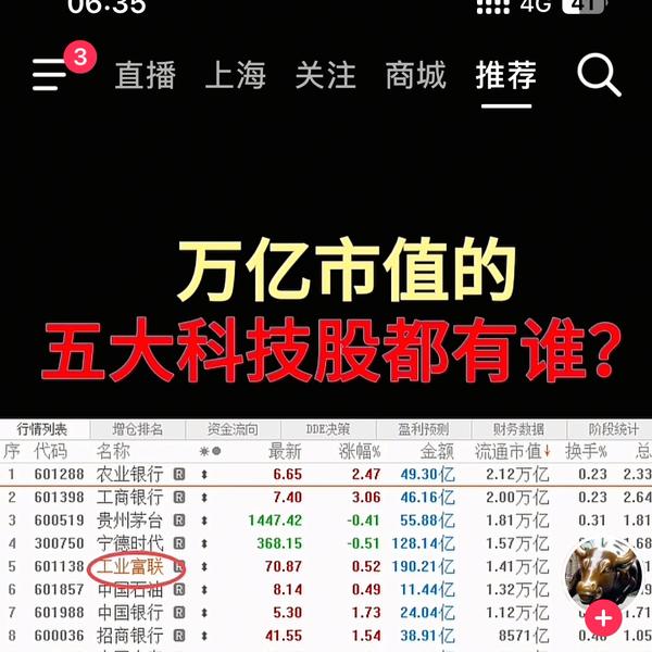 开箱组长头像