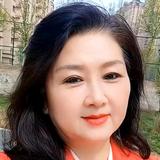 凤兰一个人头像
