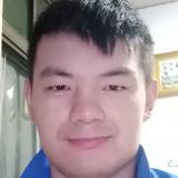 xiaokunkun小坤坤头像