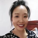 罗伯特2588头像