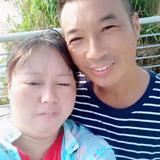 “男人在累都要奋斗”头像