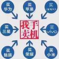 A为民通讯十一年老店头像