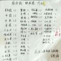 航安路铁板烧炸串卷饼头像