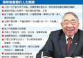 勇敢的以戒为师头像