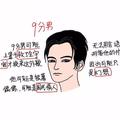小毒905头像