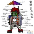 gegewuwu456头像